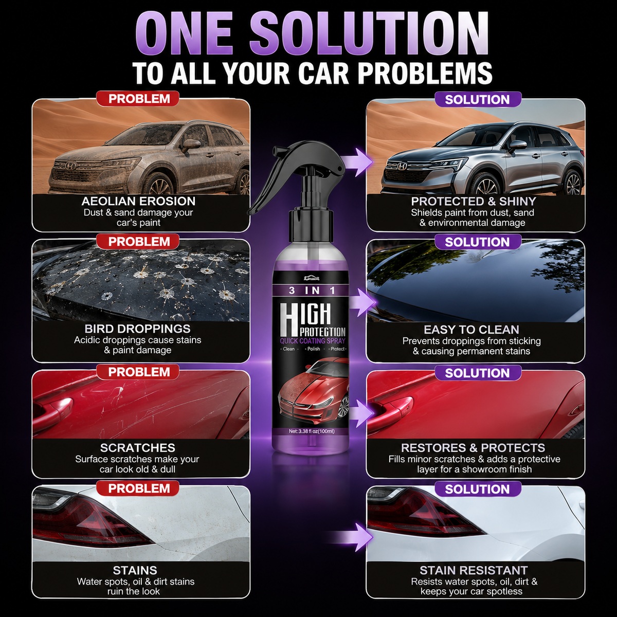 WHIPFRAME RESTORING AGENT — Advanced Scratch Removal & Surface Coating Formula [ PACK OF 3 ]