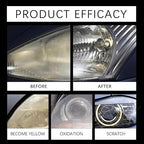 WHIPFRAME HEADLIGHT RESTORATION AGENT — Advanced Headlight Renewal & Scratch Repair Formula