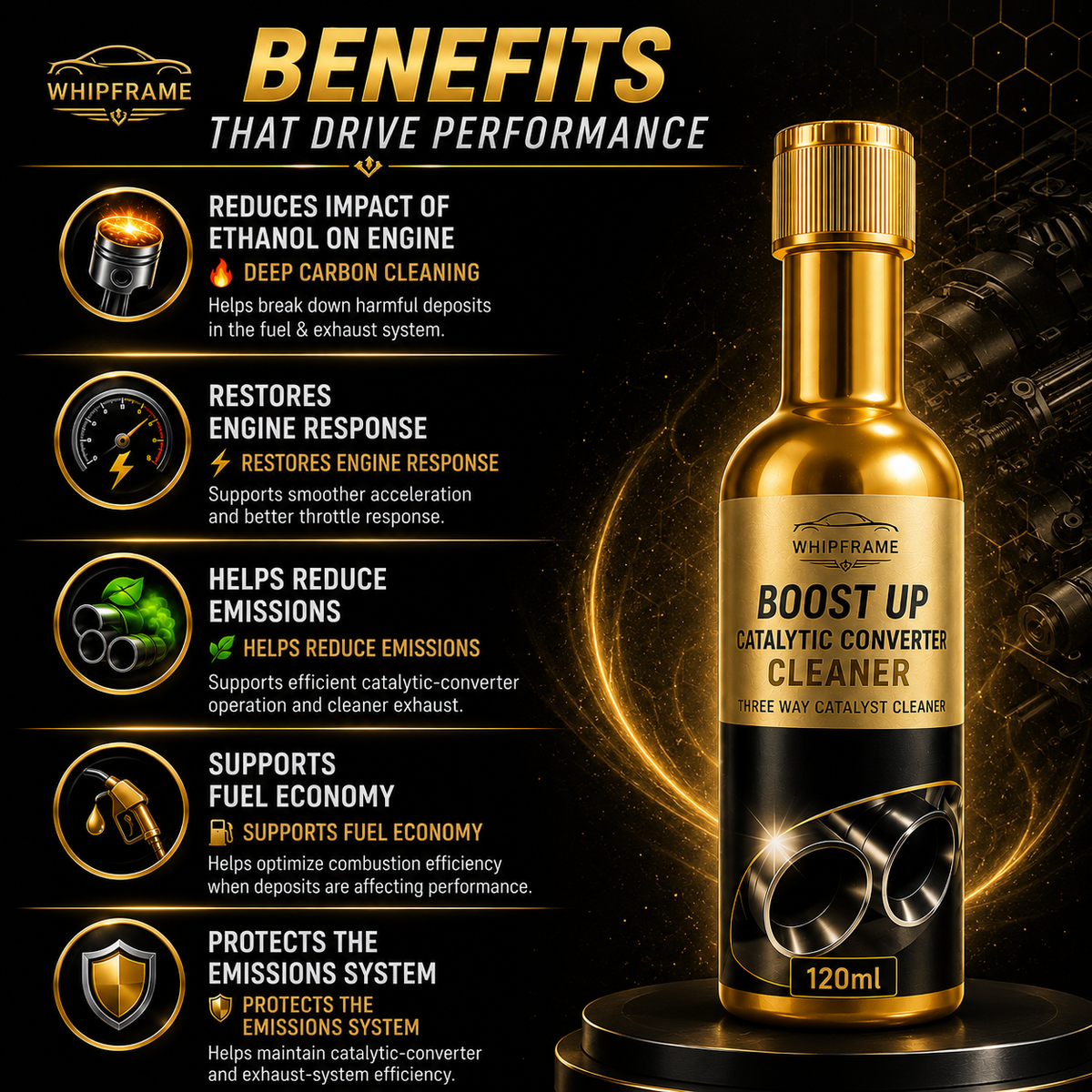 Whipframe Catalytic Converter & Emissions System Care Formula